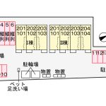 敷地内図