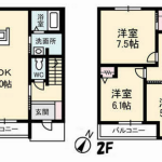 LDK 15・洋室 7.5・洋室 6.1・洋室 5(帖)(間取) LDK 15・洋室 7.5・洋室 6.1・洋室 5(帖)(間取)