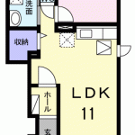 間取(間取)
