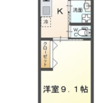1K(洋9.1)(間取) 1K(洋9.1)(間取)