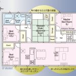 準備中