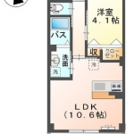 (間取)