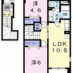 (間取)