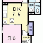 (間取)