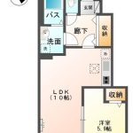 (間取) (間取)