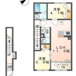 2LDK(洋4.1、洋3.9、LDK11.3)(間取) 2LDK(洋4.1、洋3.9、LDK11.3)(間取)