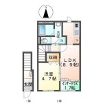 スターテラス安長(仮)205(外観) スターテラス安長(仮)205(外観)