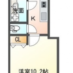 洋室10.2帖です(間取) 洋室10.2帖です(間取)