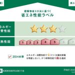 リバーヒルズ浜坂(仮)(外観) リバーヒルズ浜坂(仮)(外観)