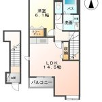 洋6.1、LDK14.5(間取)