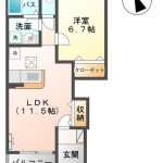 (間取)