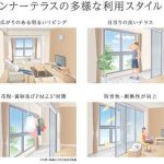 インナーテラス(内装) インナーテラス(内装)