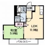 ガエッグ光ネットマンションタイプ（ギガ王）導入物件です。(間取)