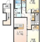 2LDK（洋6.9、洋5.6、LDK10.1）(間取)