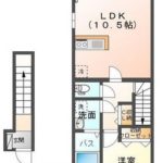 1LDK（洋4.6、LDK10.5）(間取)
