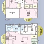 3LDK+畳コーナー(間取) 3LDK+畳コーナー(間取)