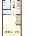 (間取)