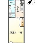 1K（洋9.1、K2）(間取)