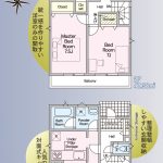 3LDK+テレワークルーム(間取) 3LDK+テレワークルーム(間取)
