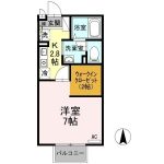 間取り　1K（洋7・K2.8）(間取)