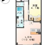 1LDK（洋4.1、LDK10.6）(間取)
