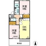 ｶﾗｰTVｲﾝﾀｰﾎﾝ設置済みです。床はフローリングです。(間取)
